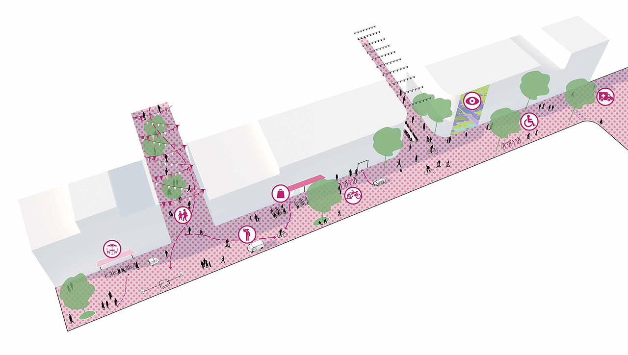 Infographic that explains the concept of laneways - narrow streets that prioritise pedestrians. Infographic that explains the concept of laneways - narrow streets that prioritise pedestrians.