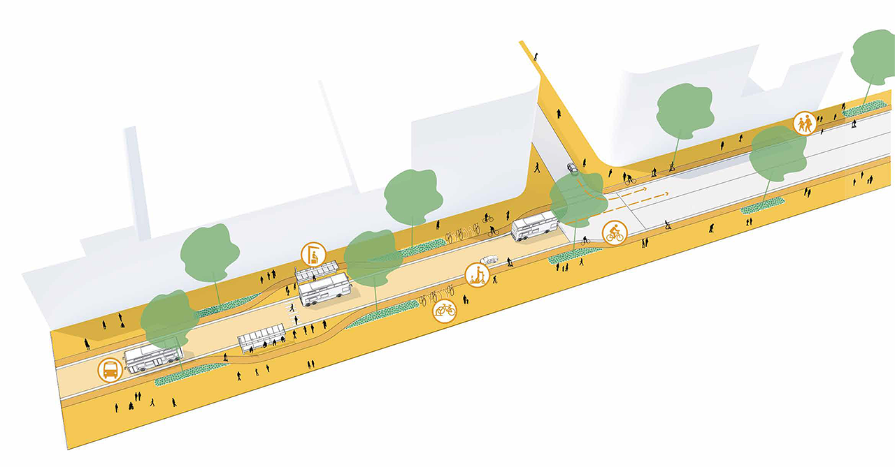 Infographic that explains the concept of transit streets. Infographic that explains the concept of transit streets.